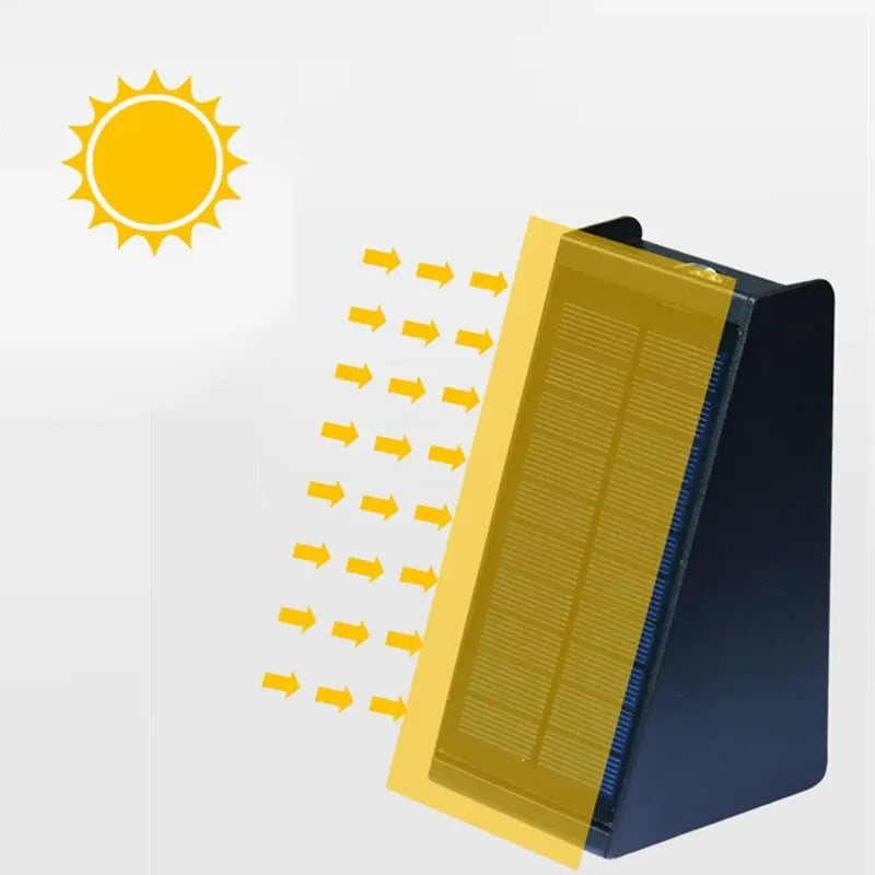 LumiFence - Lampada per recinzione da giardino
