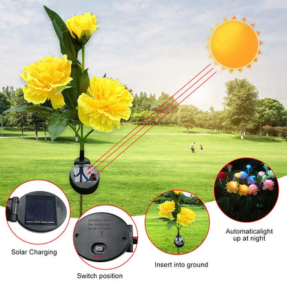 PeonyGlow - Luce floreale a energia solare