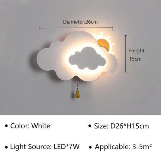 GlanzGleam - Rampa a parete a LED per le camere dei bambini e i corridoi
